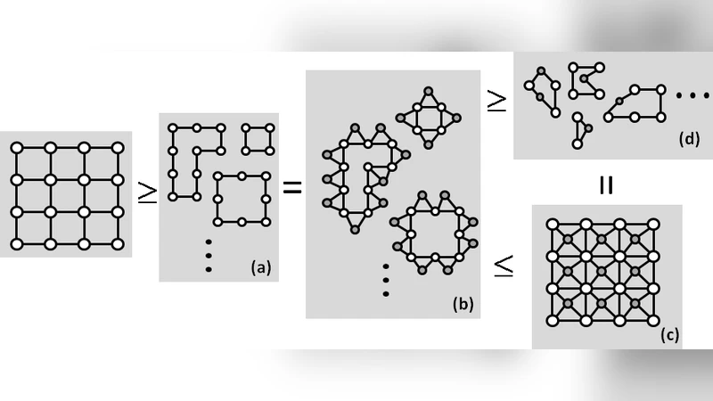 Planar Cycle Covering Graphs