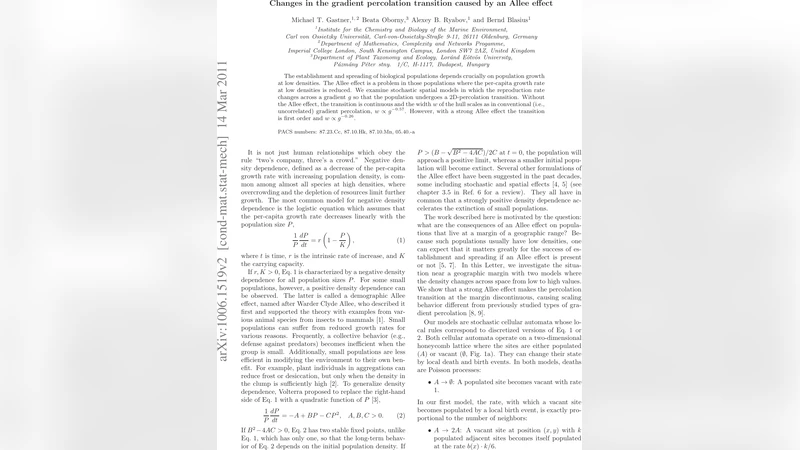 Changes in the gradient percolation transition caused by an Allee effect