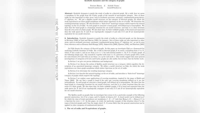Symbolic dynamics and the category of graphs