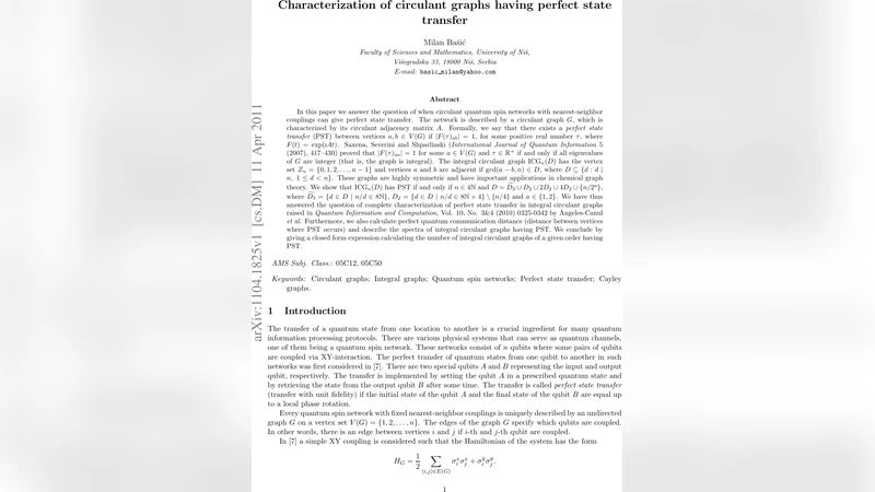 Characterization of circulant graphs having perfect state transfer