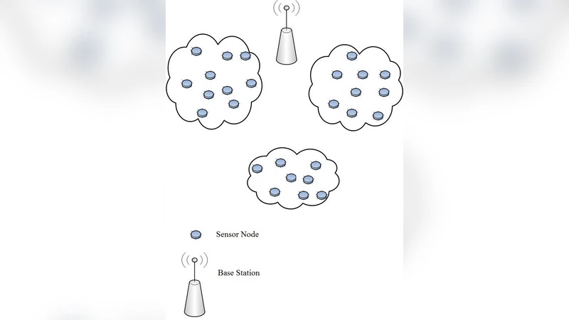 Key Management in Mobile Sensor Networks