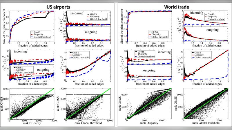 Information filtering in complex weighted networks