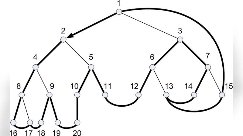 Constructions of hamiltonian graphs with bounded degree and diameter O   (log n)