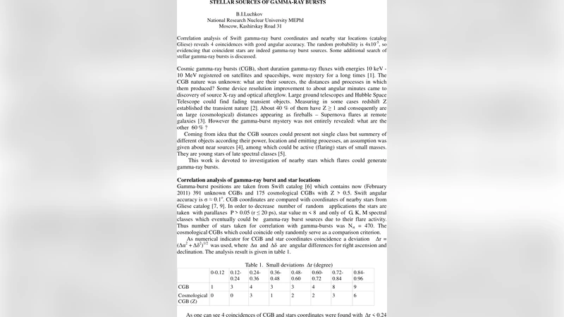 Stellar Sources of Gamma-ray Bursts
