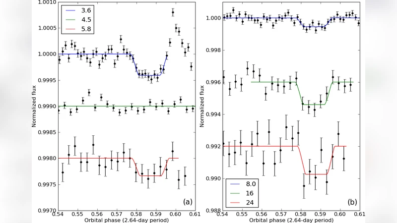 Possible thermochemical disequilibrium in the atmosphere of the   exoplanet GJ 436b