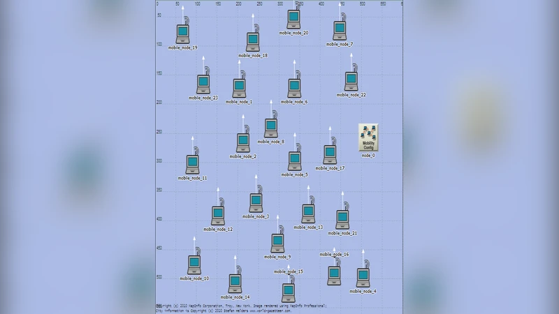 Performance Analysis of AODV under Black Hole Attack through Use of   OPNET Simulator
