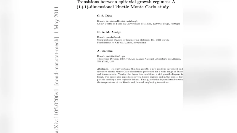 Transitions between epitaxial growth regimes: A (1+1)-dimensional   kinetic Monte Carlo study