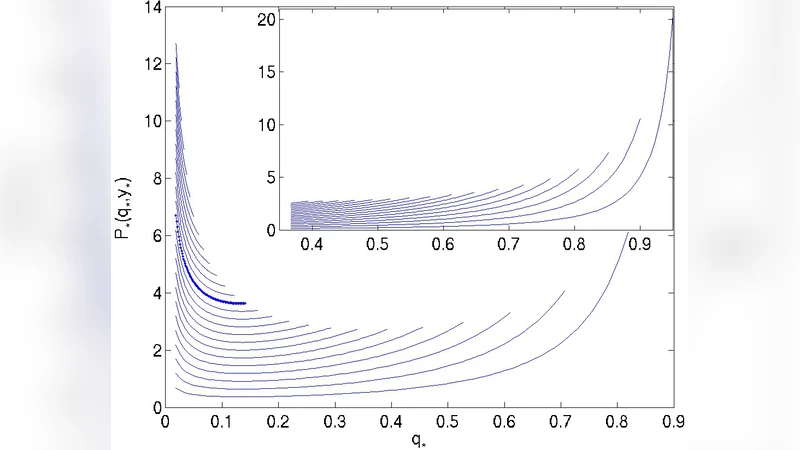 The advection-condensation model and water vapour PDFs