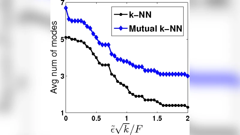 Pruning nearest neighbor cluster trees