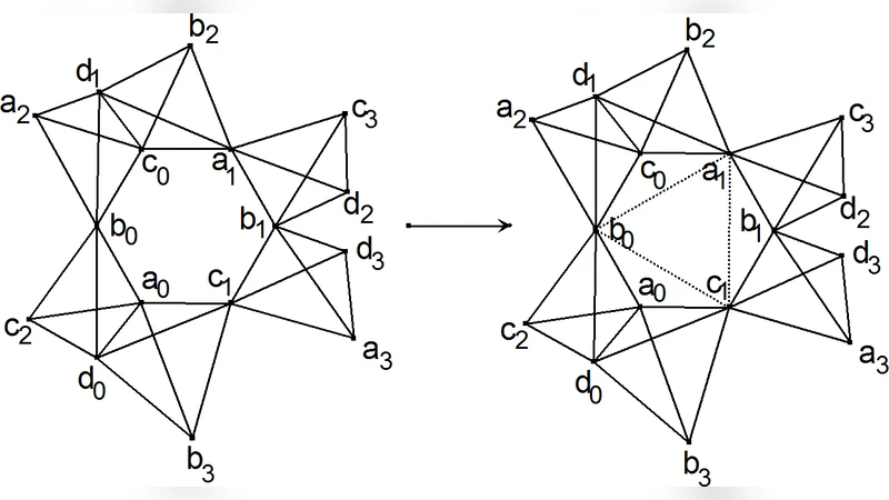 On a conjecture of compatibility of multi-states characters