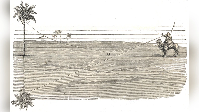 The geometry of sound rays in a wind