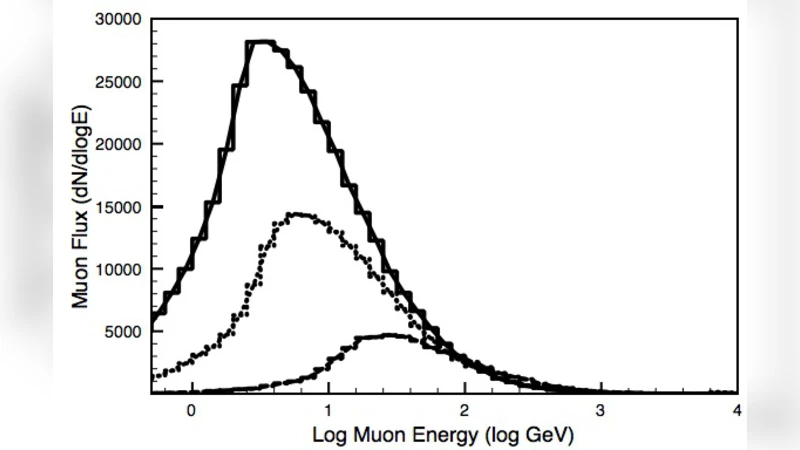 Fermi Large Area Telescope and multi-wavelength observations of the   flaring activity of PKS 1510-089 between 2008 September and 2009 June