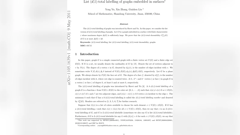 List (d,1)-total labelling of graphs embedded in surfaces