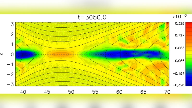New Measure of the Dissipation Region in Collisionless Magnetic   Reconnection