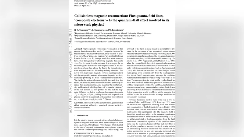 Collisionless magnetic reconnection: Flux quanta, field lines,   `composite electrons -- Is the quantum-Hall effect involved in its   micro-scale physics?