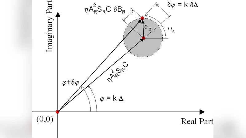 Comments On "A New Transient Attack On The Kish Key Distribution System"