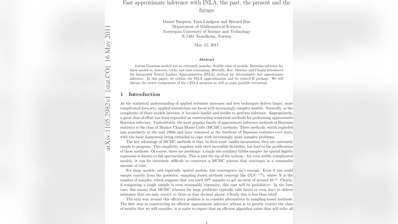 Fast approximate inference with INLA: the past, the present and the   future