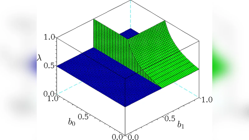 Social network dynamics of face-to-face interactions