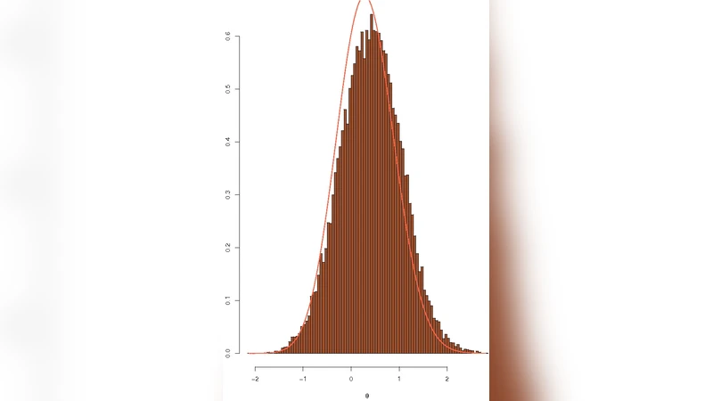 Simulation in Statistics