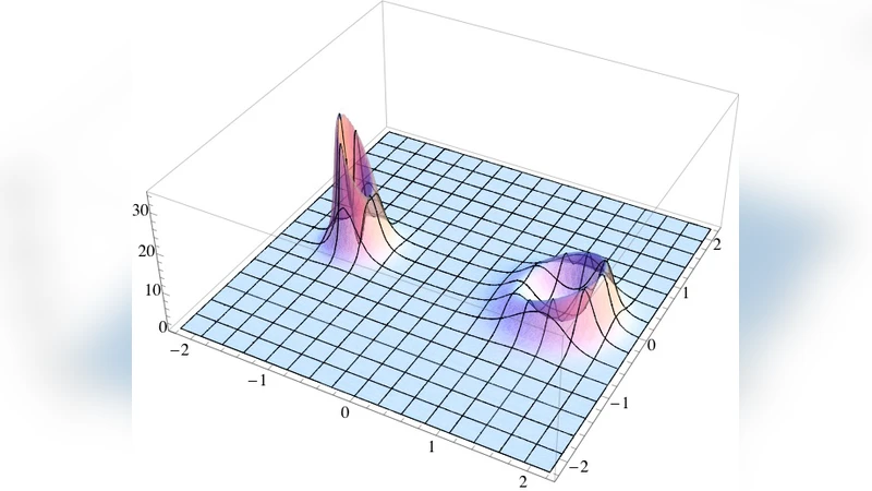 Some (3+1) dimensional vortex solutions of the CPN model