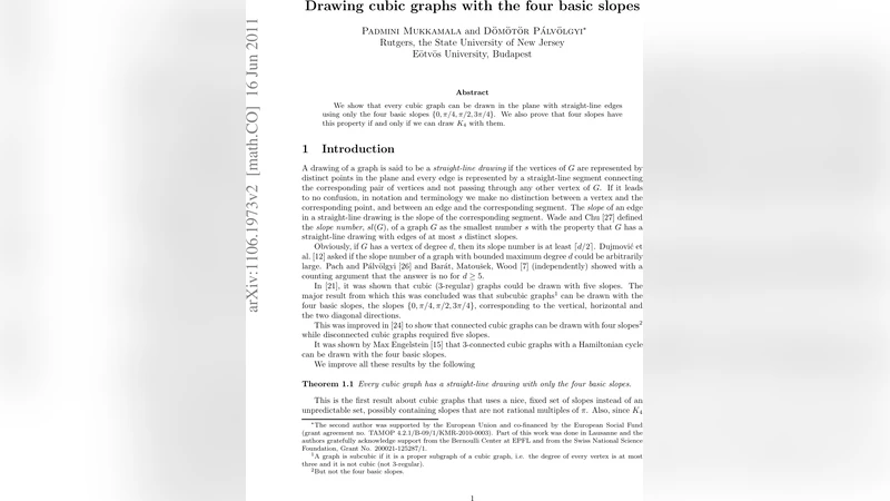 Drawing cubic graphs with the four basic slopes