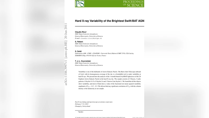 Hard X-ray Variability of the Brightest Swift/BAT AGN