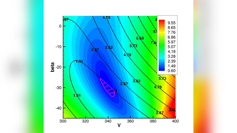 Accuracy and Limitations of Fitting and Stereoscopic Methods to   Determine the Direction of Coronal Mass Ejections from Heliospheric Imagers   Observations
