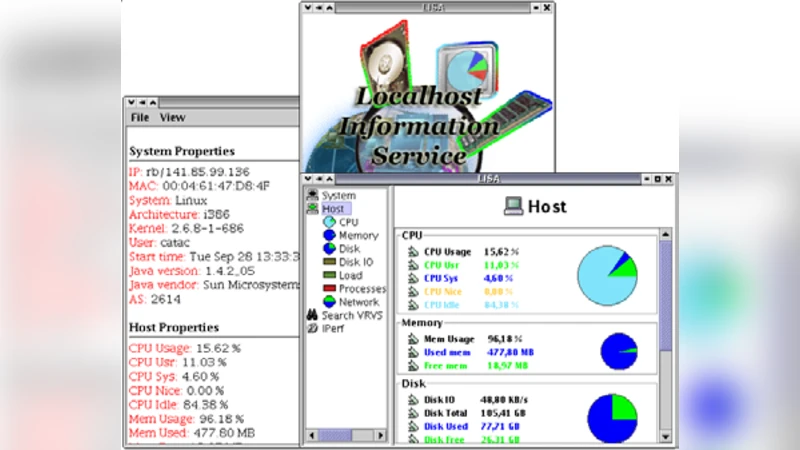 LISA (Localhost Information Service Agent)