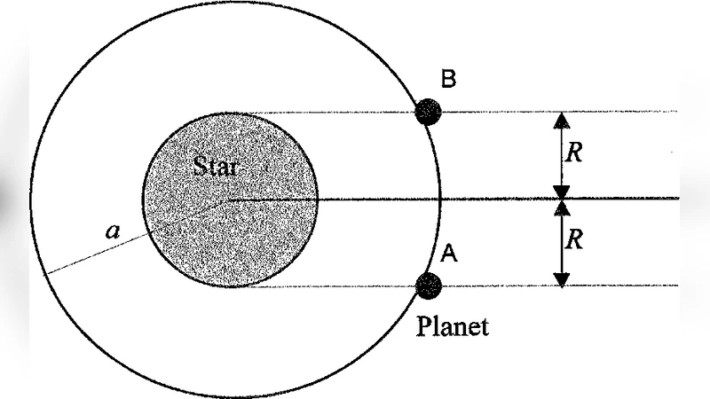 Extrasolar Planets in the Classroom