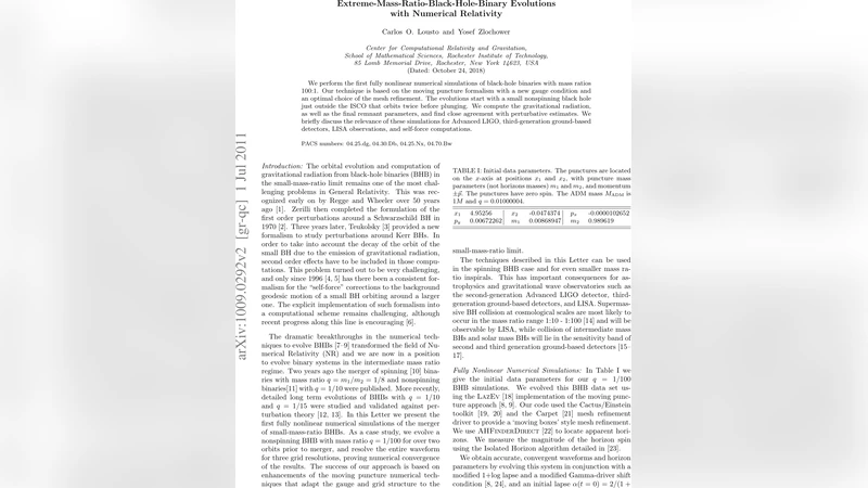 Orbital Evolution of Extreme-Mass-Ratio Black-Hole Binaries with   Numerical Relativity