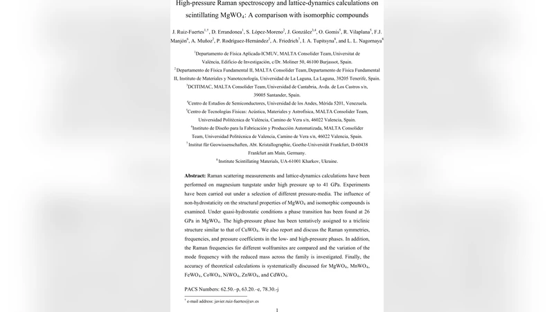 High-pressure Raman spectroscopy and lattice-dynamics calculations on   scintillating MgWO4: A comparison with isomorphic compounds