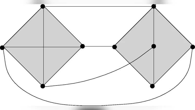 How Not to Characterize Planar-emulable Graphs