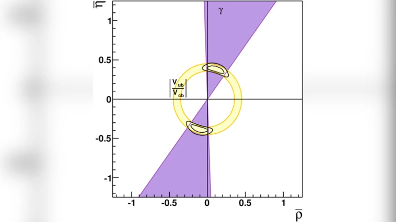 Model Inference with Reference Priors