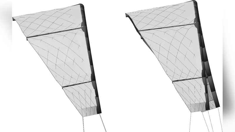 Tracking control with adaption of kites