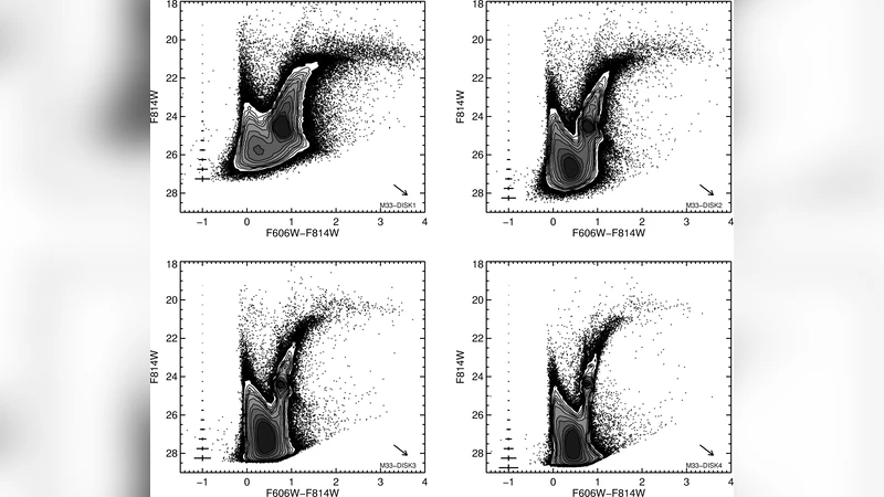 The Detection of Inside-out Disk Growth in M33