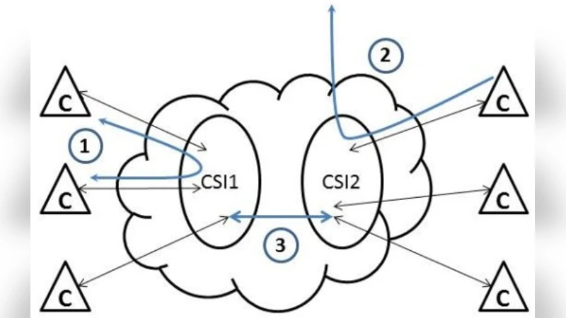 Is Cloud Computing Steganography-proof?