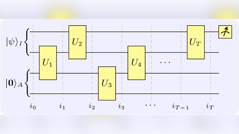 Computational Difficulty of Computing the Density of States