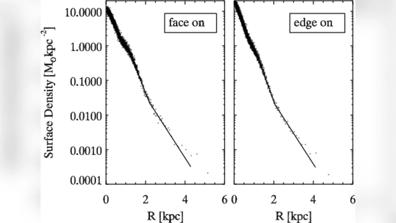 Feedback and the Formation of Dwarf Galaxy Stellar Halos