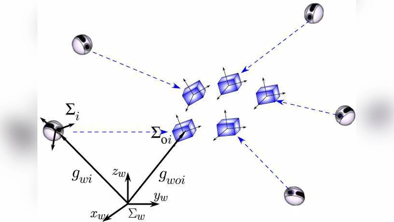 Cooperative Estimation of 3D Target Motion via Networked Visual Motion   Observer