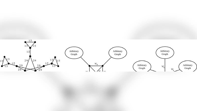 Weight Optimization for Distributed Average Consensus Algorithm in   Symmetric, CCS & KCS Star Networks