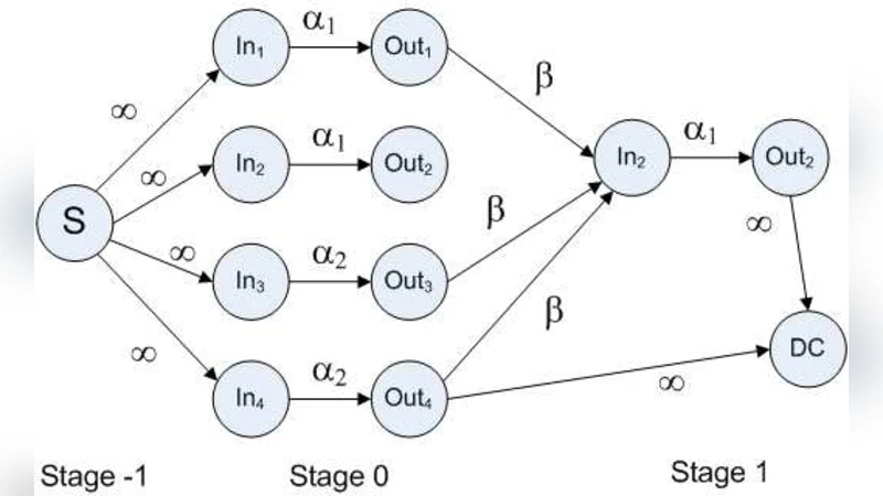Minimization of Storage Cost in Distributed Storage Systems with Repair   Consideration