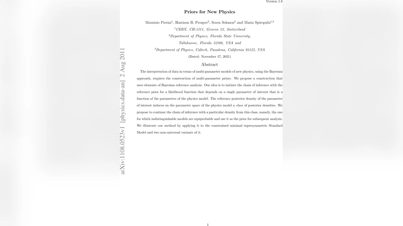 Priors for New Physics