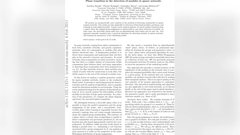 Phase transition in the detection of modules in sparse networks