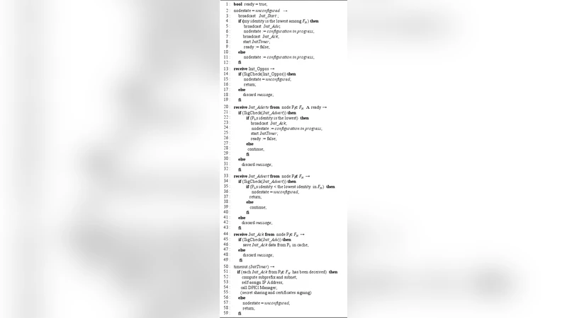 Secure and Robust IPV6 Autoconfiguration Protocol For Mobile Adhoc   Networks Under Strong Adversarial Model