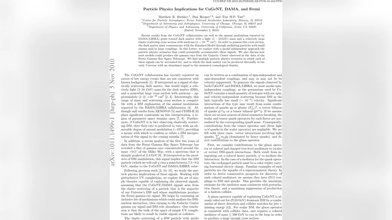 Particle Physics Implications for CoGeNT, DAMA, and Fermi