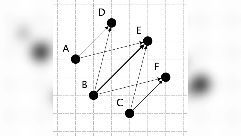 Weak Dominance Drawings and Linear Extension Diameter