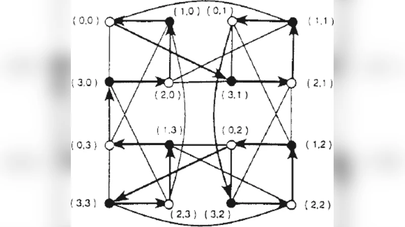On a New Multicomputer Interconnection Topology for Massively Parallel   Systems