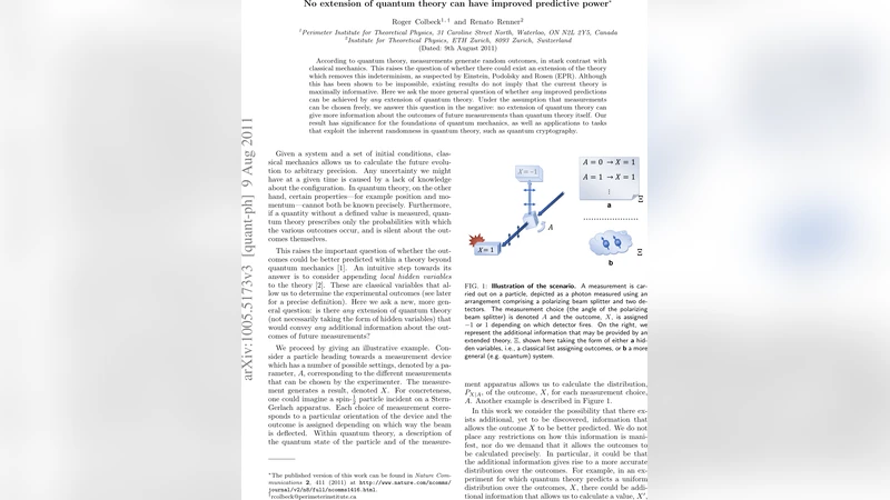 No extension of quantum theory can have improved predictive power