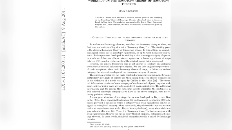 Workshop on the homotopy theory of homotopy theories