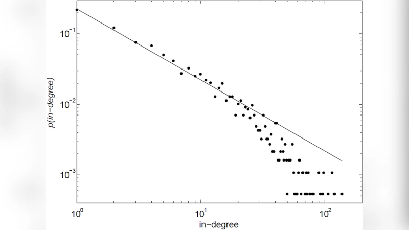 Modeling the evolution of continuously-observed networks: Communication   in a Facebook-like community